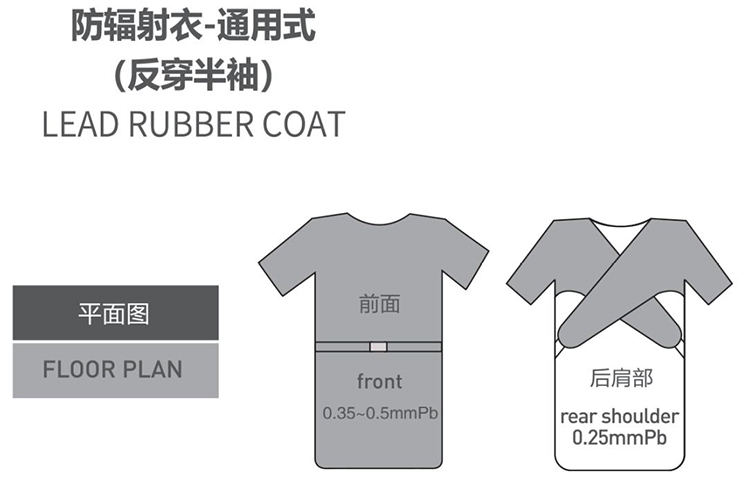 Lead Rubber Jacket